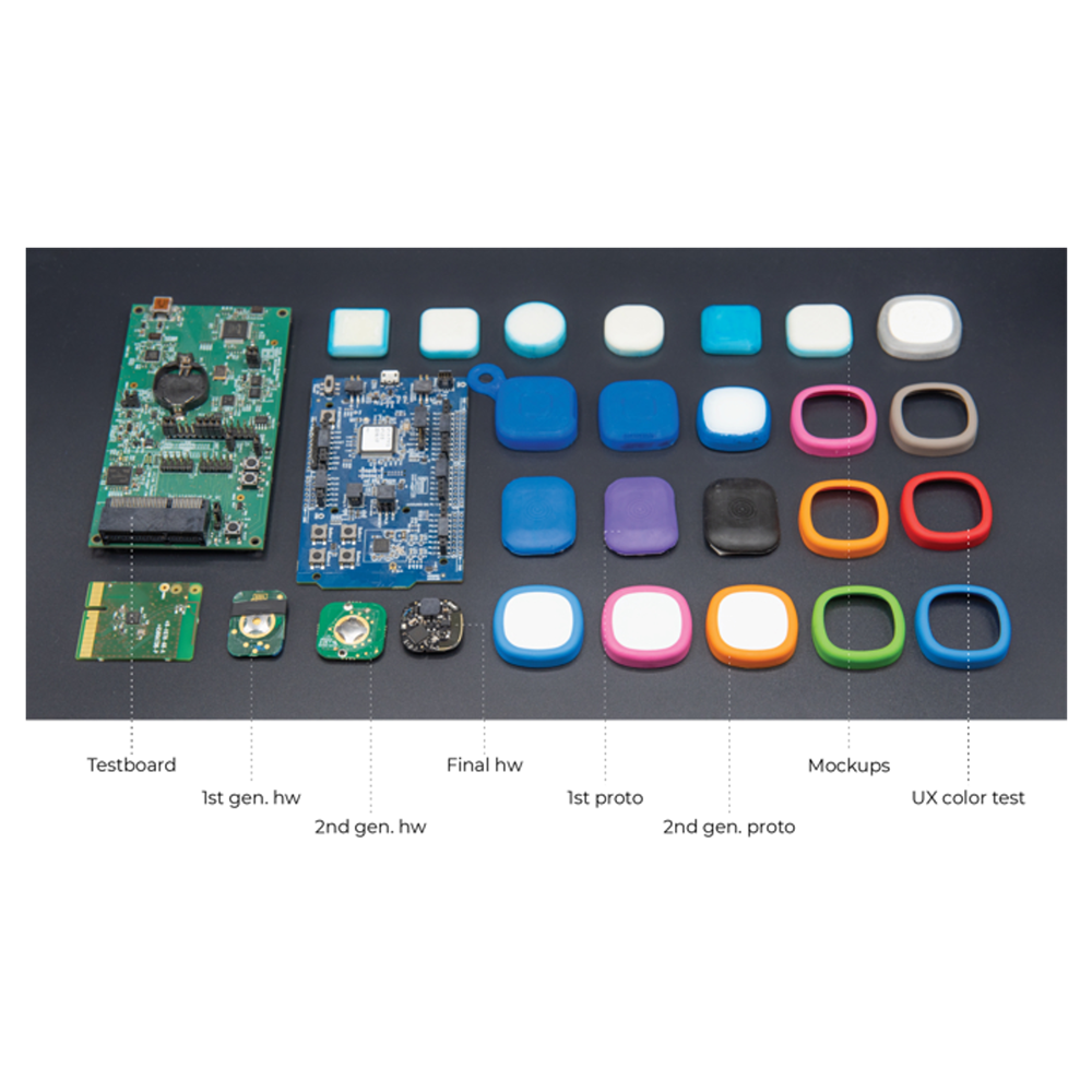 Case Study: Rapid Prototyping to Production Transition